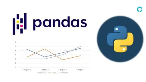 10 minutos para aprender Pandas
